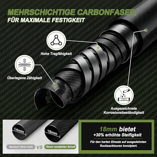 Bastones de senderismo de fibra de carbono 2 unidades con cierres rápidos 4