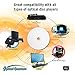 Optical Quantum 8X 8.5GB DVD+R DL White Inkjet Printable Double Layer Recordable Blank Media, 50-Disc Spindle OQDPRDL08WIP-H