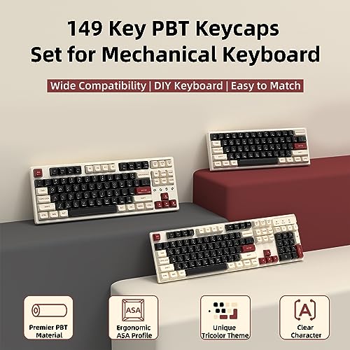 MAMBASNAKE 149 Keys PBT Double Shot Full Keycap Set,ASA Profile,ANSI US ...