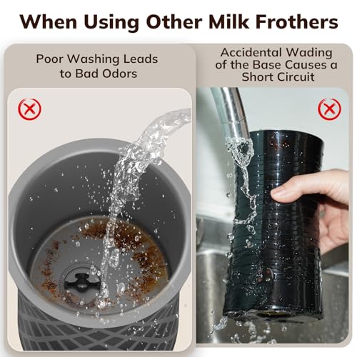 Image of Large Electric Milk Frother and Steamer, 16.9oz /500ml Milk Steamer and Frother for Latte or Hot Chocolate, Dishwasher Safe, 6 Functions, Enjoy Perfect Milk Froth in 2 Min(White-Stainless Steel)