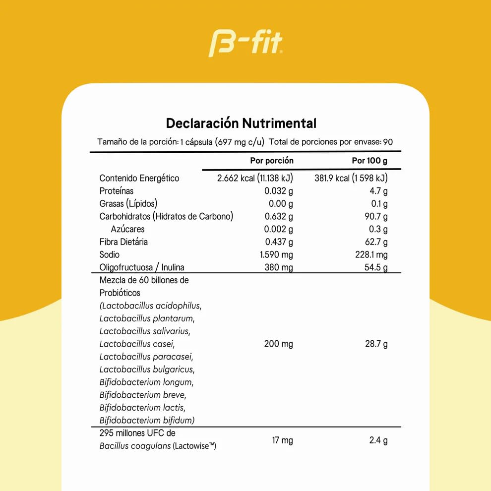 Probióticos, Imagen adicional
