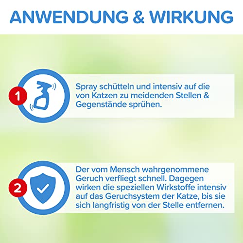 Katzen-Abwehrspray gegen Urinieren & Kratzen 500ml - Fernhalte-Spray gegen Katzen mit Sofortwirkung - inkl. Knabberschutz - hochwirksam - Katzen Spray gegen Markieren
