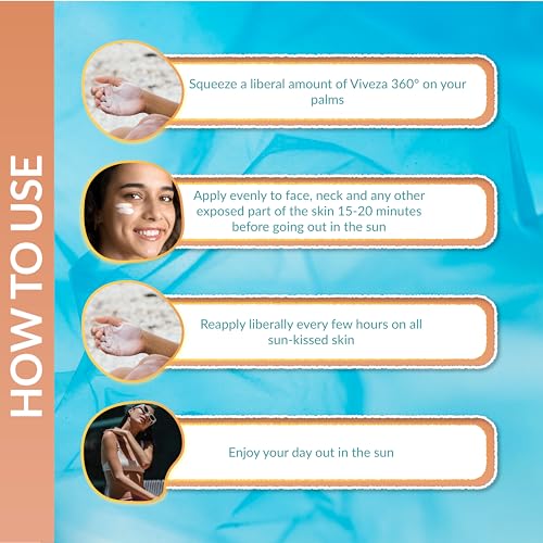 Image of Viveza 360 Broad Spectrum Aqua Gel Sunscreen with SPF 50 & PA+++ protection against UV-A, UV-B, IR-A, HEVL with Zinc Oxide, Sodium Hyaluronate & Glycerine