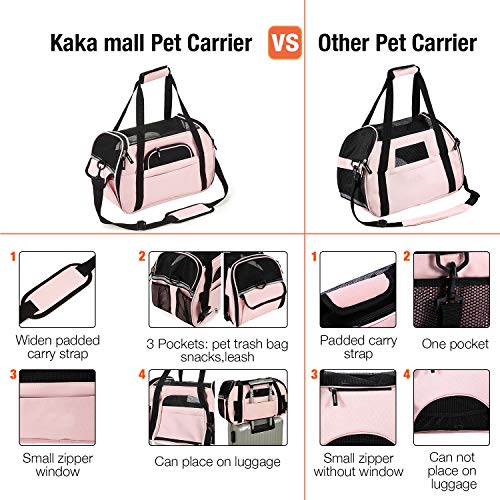 PETTOM Sac Transport Chat/Petit Chien/Lapin, Transporteur Pliable Respirant pour Petit Animal, Porté par Main/Bandoulière pour Déplacement Voyage Train/Voiture/Avion Homologué(M Rosé) - Image 7