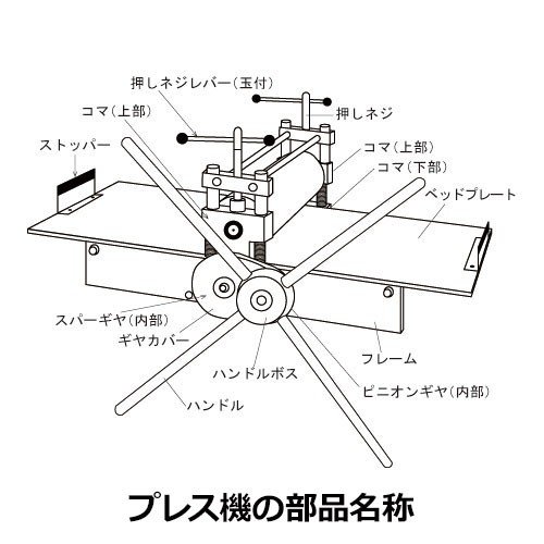 Amazon | 版画用品 学校・一般用 版画プレス機 SNP-40型 | 版画・彫刻 通販
