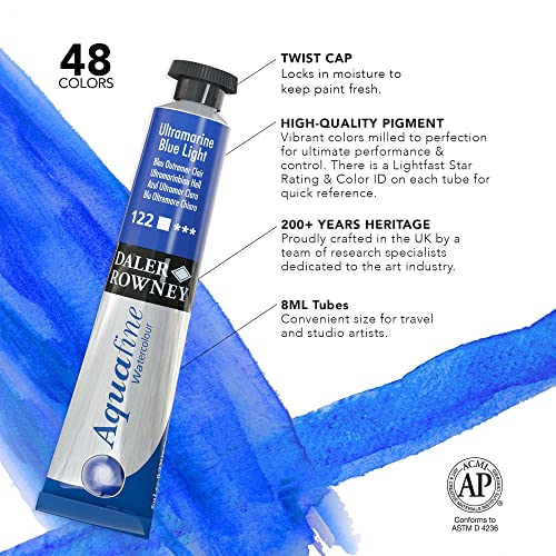 Aquafine 8ml Titanium White
