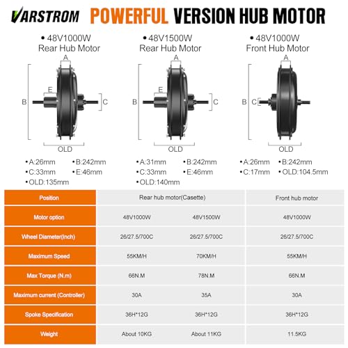 Varstrom 48V Dual-Power Hub Kit