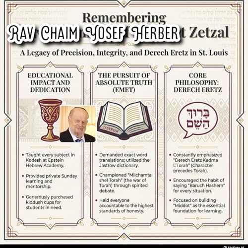 The Legacy of a Unique Rebbe: Remembering Rav Chaim Yosef Herber Zatzal