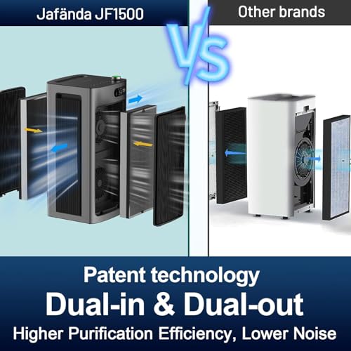 Image of Whole House Air Purifiers for Home Office Large Space 6862 ft, Dual HEPA Carbon Air Filter, Smart Large Air Purifier for 99.97% Dust Pollen Smoke Pet Dander Odors, JF1500 Black