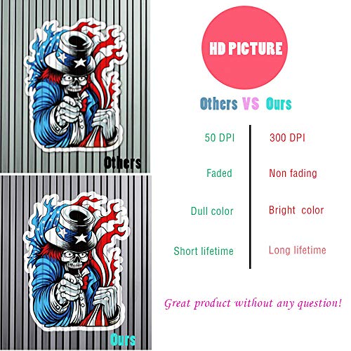 Gaming Fortnite Stickers Pack,50pcs Cute Anime Sticker for Kids, Teens, Gamer Adults,Waterproof Vinyl Stickers for Water Bottles,Skateboard,Bike,Luggage,PS4,Xbos,Game Console(Fortnite) - Thumbnail 6