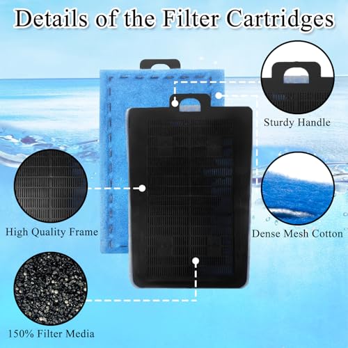 Image of 3 Pack Rite-Size E Filter Cartridges Compatible with Marineland Emperor PRO Power Filter 450 and Original Emperor Power Filters 280 /400 Replacement for Aquarium System