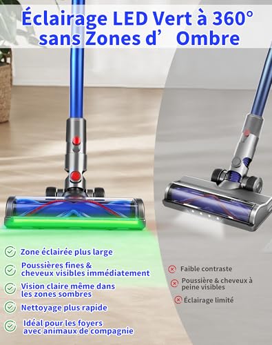 Brosse de remplacement Dyson V10 Detect Slim pour un nettoyage précis