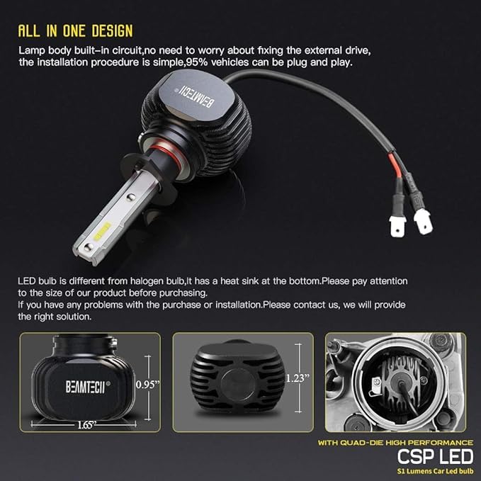 BEAMTECH 9006 Bulbs, S1 Series Fanless Fog Light, 2 Bulbs