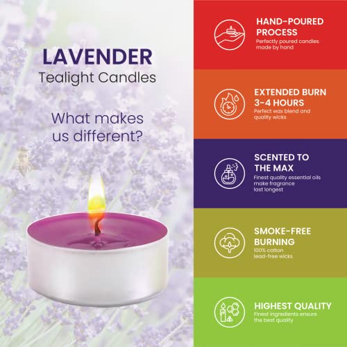 Lavender Candle Scented Candles Tea Lights Candles - Lavender Candles - 30 Pack - Lavender Candles Tea Lights With 3-4 Hour Burn Time - Tea Candles -Tea Light Candles For Holiday, Wedding And Home #TOP3
