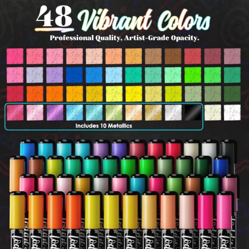 Image of Loddie Doddie Chalk Markers - Pack of 48, 6mm Reversible Tips - Liquid Chalk Pens for Glass & Windows - Dry Erase Chalkboard Markers for Blackboard & Calendars - Non-Toxic Pens for Art & Decor