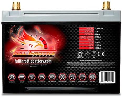 Full Throttle FT825-34 (Group 34)