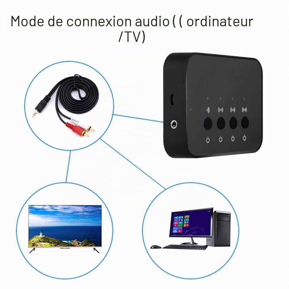 Splitter Bluetooth 1 entrée 3 sorties, adaptateur audio stéréo sans fil filaire 3,5 mm, compatible avec les téléphones mobiles, tablettes, ordinateurs portables, pour écouter de la musique, regarder d
