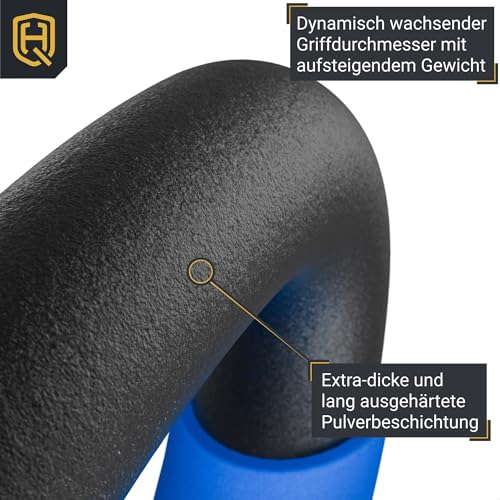 Neopren Kettlebell | Vollguss | 2-32kg | Starter-Sets | ±2,0% Gewichtstoleranz – Bild 6