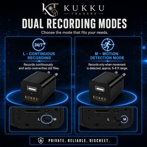 Image of KUKKU TRADERS Hidden Spy Camera Charger - 1080P HD No WiFi Secret Camera for Home - Motion Detection, Continuous Recording & Real USB Phone Charger - Nanny Cam (SD Card No included, Black)