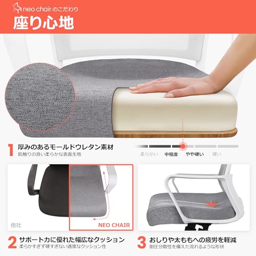 【幅広座面＆肉厚クッション】NEOCHAIR オフィスチェア デスクチェア メッシュ 【床傷防止！幅広PUキャスター×疲れにくい椅子×腰痛予防のランバーサポート】801グレー [5]