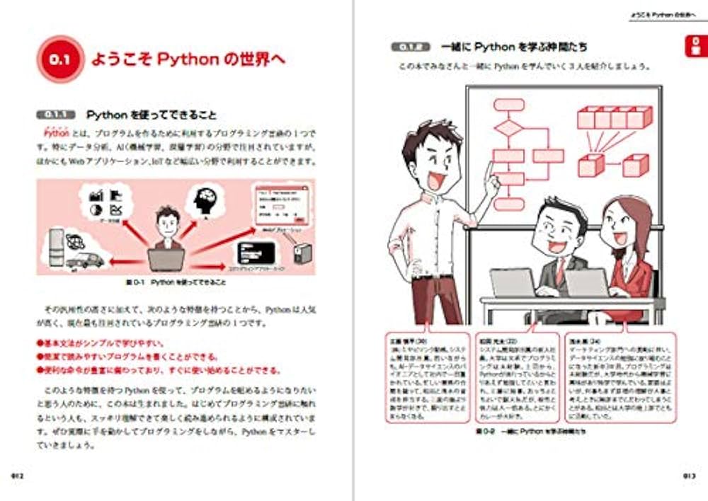 スッキリわかるJava、Python、SQL 等5冊セット シリーズ累計90万部を突破した大人気プログラミング入門書の改訂
