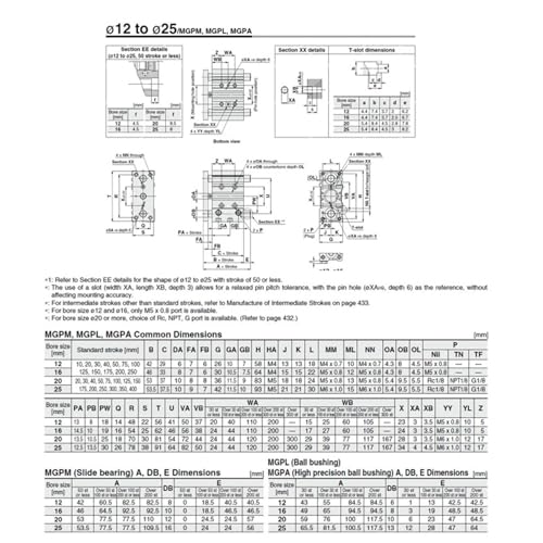 Vérin de guidage compact pneumatique MGPM50 haute précision - 7