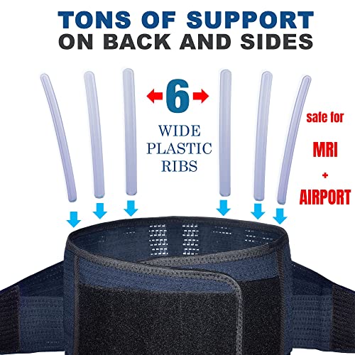 Aveston Back Support Lower Back Brace For Back Pain Relief - Thin Breathable Rigid 6 Ribs Adjustable Lumbar Support Belt Men/Women Keeps Your Spine Straight, Surgery, Fracture - Medium 32-37" Belly #TOP1