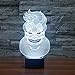 Produktbild 3D Illusionslicht 16-Farbiges Illusions-Touch-Licht Clown 3D Led Nachtlicht Schlaflicht 3D Nachtlicht Tischlampe Weihnachtsdekoration Atmosphäre Usb Tischlampe