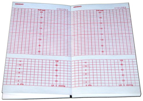 COROMETRICS Fetal Monitoring Papers 4305BA0-152mm X 90mm - 5 Packs/Box