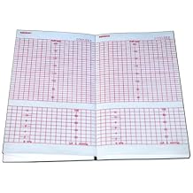 COROMETRICS Fetal Monitoring Papers 4305BA0-152mm X 90mm - 5 Packs/Box
