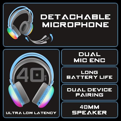 Image of truke BTG Thunder Over The Ear Gaming Headphone with 70H of Playtime, 40mm Titanium Drivers, Dual Pairing Headset, Gaming Mode (40ms Latency) with RGB LEDs, Detachable Mic, BT 5.4-Blue