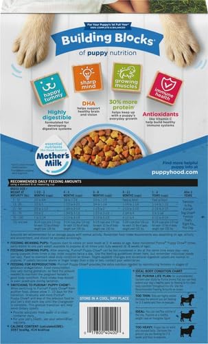 Miniatura 3 de Purina cachorro Chow completa Nutrición Fórmula Dry Dog Food 44libras