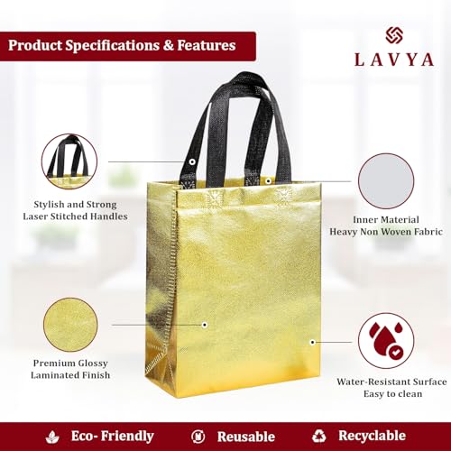 Product Variant View