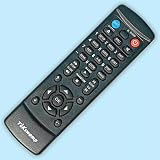Replacement Remote Control for NAD 515
