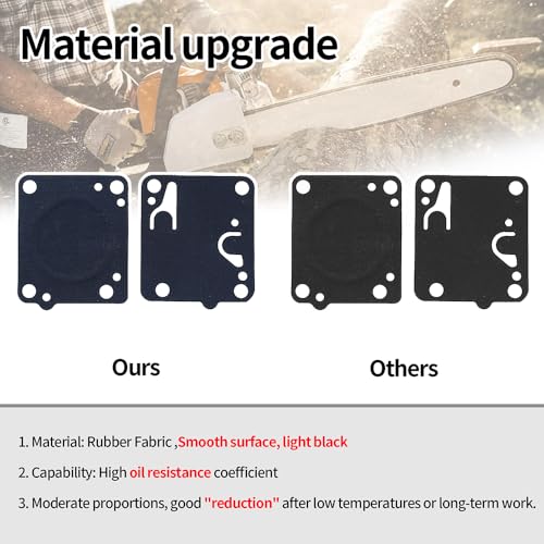 Microondas, Kitchen Imagen adicional