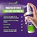 Screen Cleaner Spray and Microfiber Cloth 2-Pack (2x8oz) by Screen Mom-Screen Cleaner Spray and Wipe for TV, Computer, Phone, iPad, Car Screen Cleaning Kit Electronic Cleaner Spray