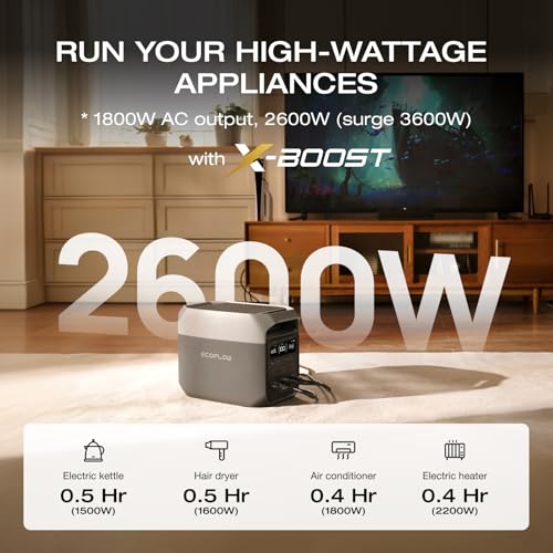 Image of EF ECOFLOW Portable Power Station DELTA 3 with Extra Battery, 2048Wh 1800W