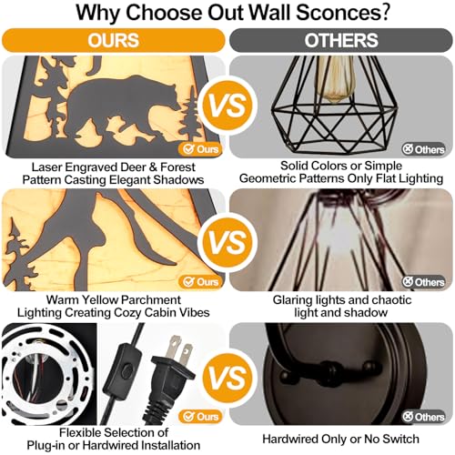 Image of Plug in Wall Light,Bear Metal Rustic Wall Sconces,Parchment Farmhouse Wall Sconces Set of Two,Black Industrial Wall Mounted Light,Wall Lamps for Bedroom,Living Room,Bedside,Indoor,Bathroom