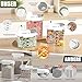 HQEUZ 2er Set Vorratsdose 1.8L Luftdicht Müslidose, Schüttdose Aufbewahrungsbox mit Messbecher für Lebensmittel wie Bohnen, Zucker, Reis, Nüsse, Snacks, Süßigkeiten oder Tierfutter (M. Grau)