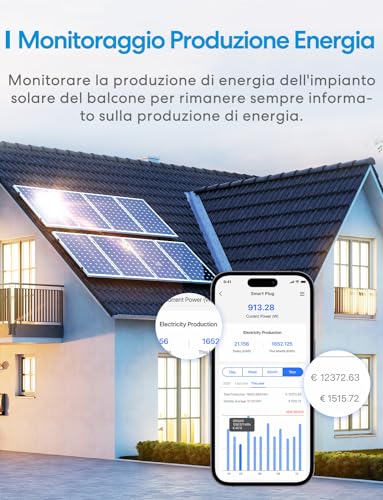 Meross Presa Smart Bluetooth con Monitoraggio Consumi, Presa Intelligenti 16A, WiFi Schuko Compatibile con Alexa, Google Home e SmartThings, Controllo Vocale e Remoto App, 3840W, 4 Pezzi - Immagine 4