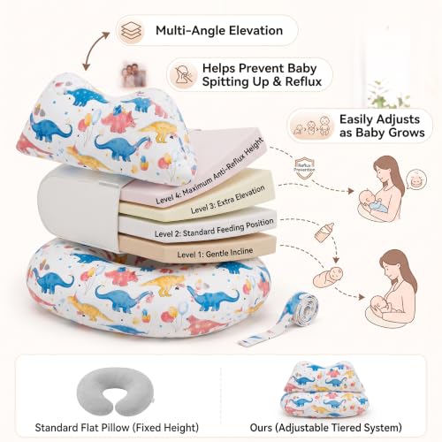 Image of Proliva Feeding Pillow for New Born Baby with Detachable Cover Breast Feeding & Maternity Nursing Pillow for Breastfeeding Support for Baby Feeding Pillow for Mom