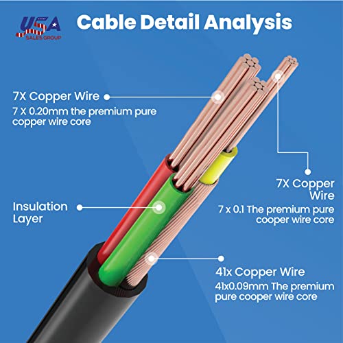 Usa Sales Group 100Ft Hd Audio Video Power Security Camera Cable Copper For Cctv Dvr Surveillance System, Wire Rca Cord Extension- Gift Bnc Connectors- 30 M 3-In-1 Pre-Made All-In-One #TOP2
