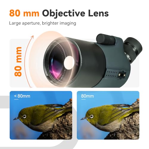 Svbony SV41Pro Mak Spektiv, 28-84X80 FMC Dual Speed Fokus für Sportschützen, Kompatibel mit SC001, Wasserdichtes Spektive mit Stativ für Vogelbeobachtung Mond Astronomische Beobachtung, Stargazing