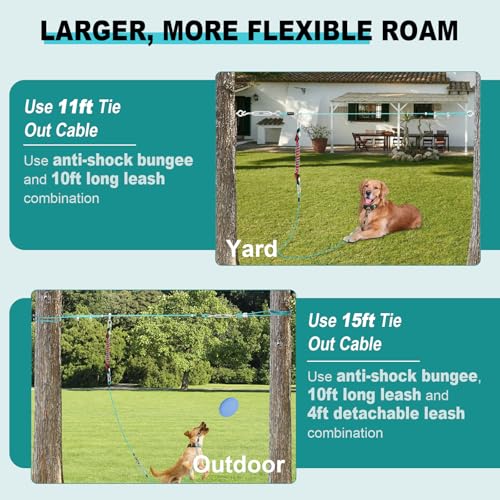 Dog Trolley System - Tangle Free & Shock Absorbing Heavy Duty Runner for Large Dogs Up to 300 lbs, 200 ft Cable with 15 ft Leash - Backyard, Park, Camping(200FT) - Image 4