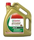 Castrol