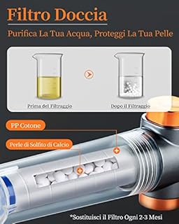 Soffione Doccia con Filtro, Anticalcare 3 Tipi di Getto, Alta Pressione , Doccino Pressurizzato, SPA , Risparmio Idrico
