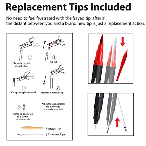 Blue Dual Tip Brush Pen, 12 Colored Calligraphy Pens, Dual Tip Markers For Adult Coloring For Kids Felt Tip Watercolor Pens For Books Drawing Planner Calendar Art Markers Sketch Pen School Supplies #TOP2