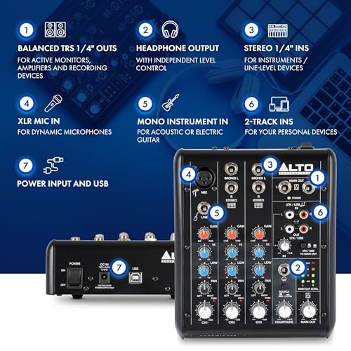 Image of Alto TrueMix 500 - Audio Mixer with XLR Mic In and USB Audio Interface for Podcasting, Live Performance, Streaming, Recording, DJ - Mac and PC