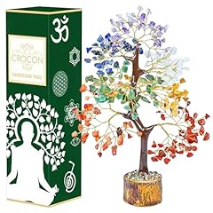 001 Seven Chakra (Golden Wire)