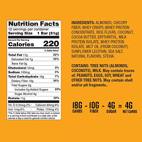 Cando Krisp - Keto Snack & Keto Bar (12 Pack, Almond Butter) - Low-Carb Snack, Low-Sugar High Protein Bar - Gluten-Free Crispy, Perfectly Delicious Healthy Meal Replacement - Keto Krisp #TOP4